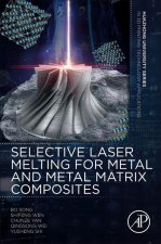 Selective Laser Melting for Metal and Metal Matrix Composites