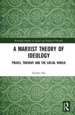 Marxist Theory of Ideology
