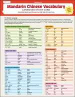Mandarin Chinese Vocabulary Language Study Card