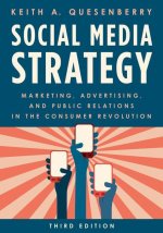 Social Media Strategy
