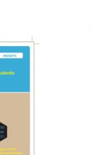 Skills and Capacities for Students: Impacts of Arts Integration and Interdisciplinary Practice