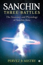 Sanchin Three Battles