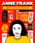 Great Lives in Graphics: Anne Frank