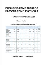 PSICOLOGÍA COMO FILOSOFÍA FILOSOFÍA COMO PSICOLOGÍA -- Artículos y rese?as 2006-2019