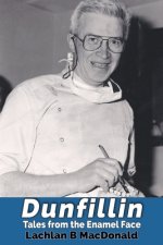Dunfillin