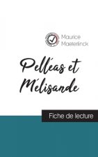 Pelleas et Melisande de Maurice Maeterlinck (fiche de lecture et analyse complete de l'oeuvre)