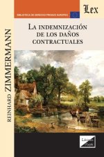 Indemnizacion de Los Danos Contractuales