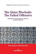 Qatar Blocade