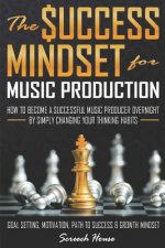 Success Mindset for Music Production