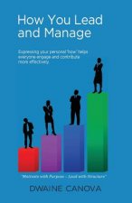 How You Lead and Manage: Define - Document - Clarify - Refine
