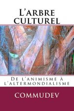 L'Arbre Culturel: de l'Anismisme ? l'Altermondialisme