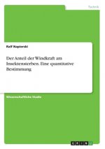 Der Anteil der Windkraft am Insektensterben. Eine quantitative Bestimmung