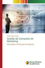 Gestao do Composto de Marketing