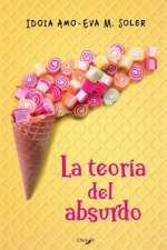 La teoría del absurdo