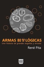 Armas Biologicas: Una Historia de Grandes Enganos y Errores