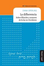 La difherencia: Sobre filiación y avatares de la ley en Occidente