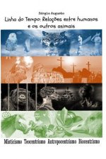 Linha Do Tempo: Relaç?es Entre Humanos E OS Outros Animais: Misticismo, Teocentrismo, Antropocentrismo, Biocentrismo