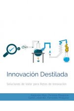 Innovación Destilada: Soluciones de Valor para Retos de Innovación