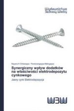 Synergiczny wp?yw dodatków na w?a?ciwo?ci elektrodepozytu cynkowego