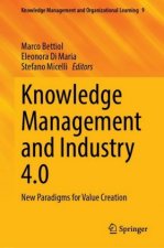 Knowledge Management and Industry 4.0