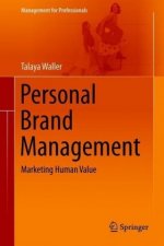 Personal Brand Management