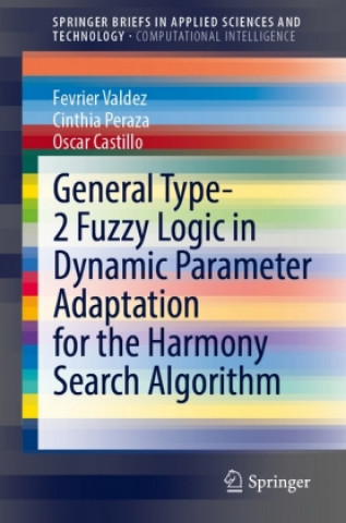 General Type-2 Fuzzy Logic in Dynamic Parameter Adaptation for the Harmony Search Algorithm