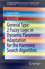 General Type-2 Fuzzy Logic in Dynamic Parameter Adaptation for the Harmony Search Algorithm