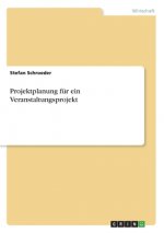 Projektplanung für ein Veranstaltungsprojekt