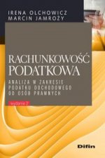 Rachunkowość podatkowa