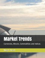 Market Trends: Currencies, Bitcoin, Commodities and Indices