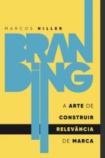 Branding: A arte de construi RELEVÂNCIA de marca