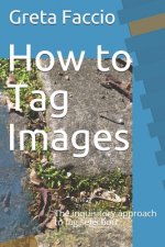 How to Tag Images: The inquisitory approach to tag selection