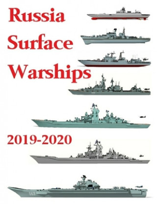 Russia Surface Warships: 2019 - 2020