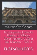 Enciclopedia Illustrata Liberty a Milano