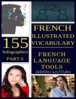French Illustrated Vocabulary: 155 Stunning Infographics - Part 6