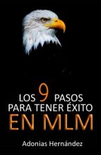 Los 9 Pasos para tener Éxito en MLM