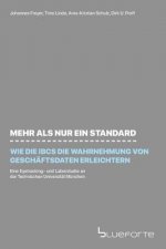 Mehr als nur ein Standard - wie die IBCS die Wahrnehmung von Geschäftsdaten erleichtern: Eine Eyetracking- und Laborstudie an der Technischen Universi