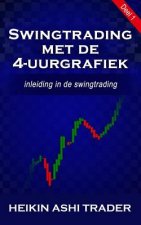 Swingtrading met de 4-uurgrafiek 1: Deel 1: inleiding in de swingtrading