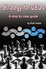 Strategy for CEOs: A step by step guide