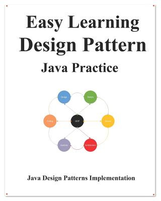 Easy Learning Design Patterns Java Practice