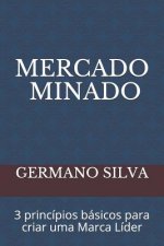 Mercado Minado: 3 princípios básicos para criar uma Marca Líder
