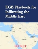 KGB Playbook for Infiltrating the Middle East: English Translation