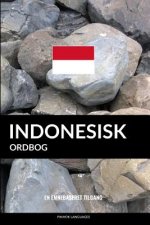 Indonesisk ordbog: En emnebaseret tilgang