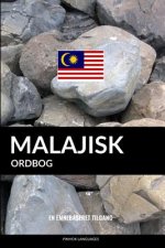 Malajisk ordbog: En emnebaseret tilgang