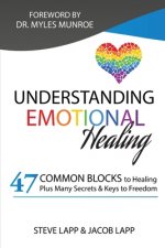 Understanding Emotional Healing: Experiencing Freedom by Changing our Perceptions.