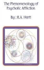 The Phenomenology of Psychotic Affliction