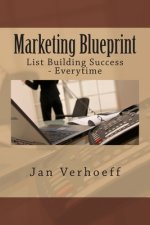 Marketing Blueprint: List Building Success - Everytime