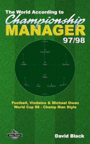 The World According to Championship Manager 97/98: Football, Vindaloo & Michael Owen - World Cup 98 Champ Man style