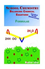 School chemistry elementary: Balancing chemical equations
