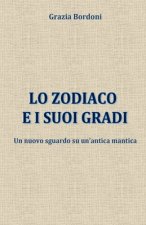 Lo Zodiaco e i suoi gradi: Un nuovo sguardo su un'antica mantica